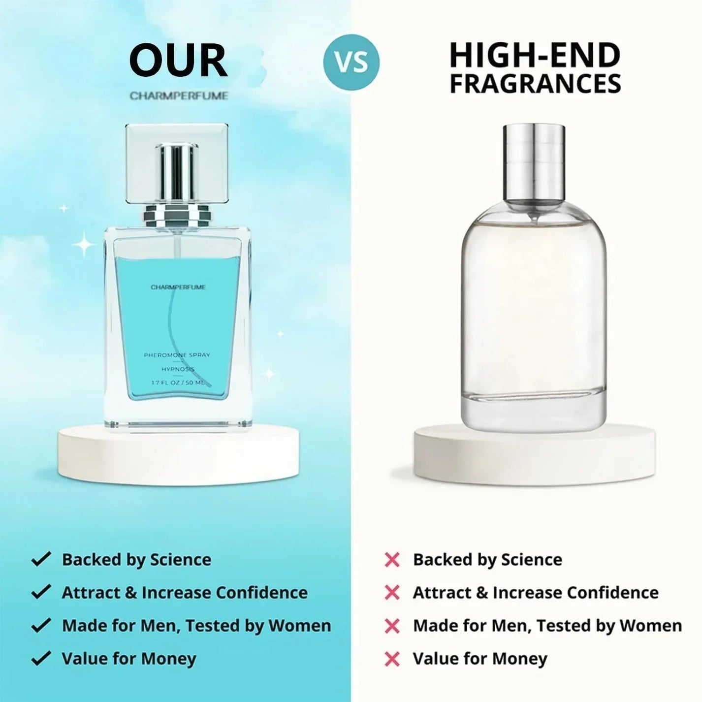 Cupid® Pheromone Cologne For Men | Imported From USA