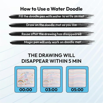 Water Doodle Mat for Kids With 2 Pens (70cm x 50cm)