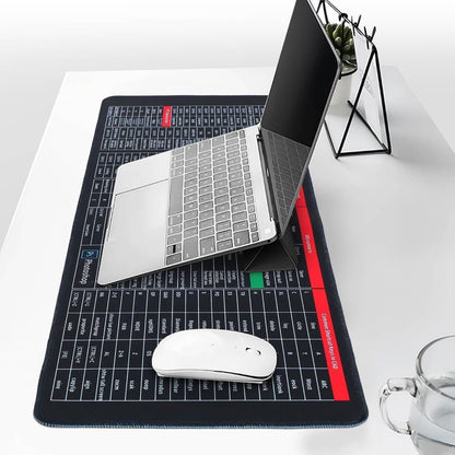 Anti-Slip Keyboard Shortcut Mat (80cm x 30cm)