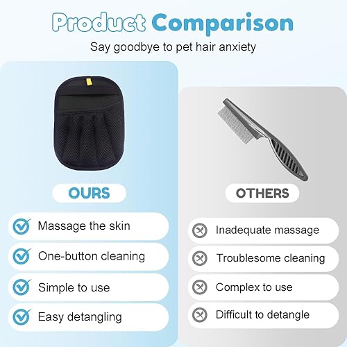 2-in-1 Pet Grooming and Hair Removal Gloves