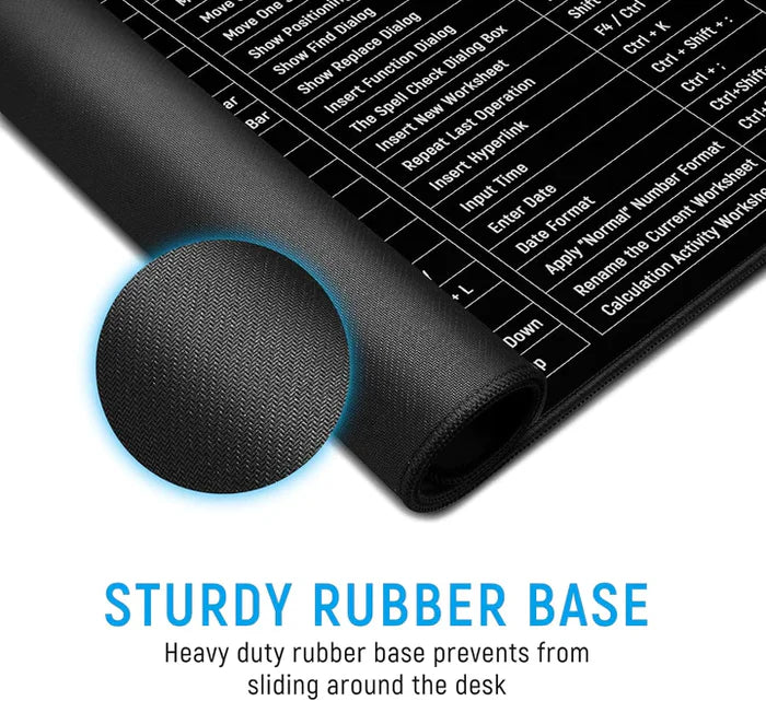 Anti-Slip Keyboard Shortcut Mat (80cm x 30cm)