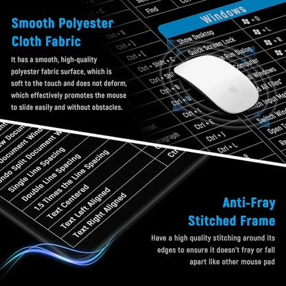 Anti-Slip Keyboard Shortcut Mat (80cm x 30cm)