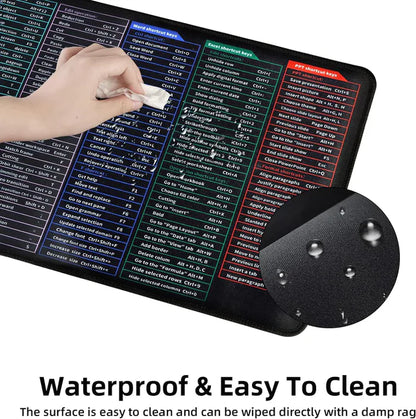 Anti-Slip Keyboard Shortcut Mat (80cm x 30cm)